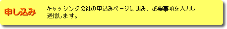 申し込み